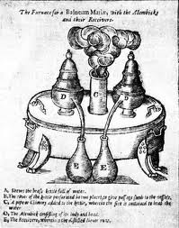 (23) 300 – Zósimo describe lo que se puede considerar como el primer aparato de destilación. Con su ayuda los alquimistas y farmacéuticos fueron los primeros en destilar la esencia de éter